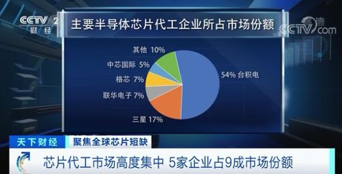 手機(jī)新品發(fā)布期來(lái)臨 芯片短缺問(wèn)題凸顯