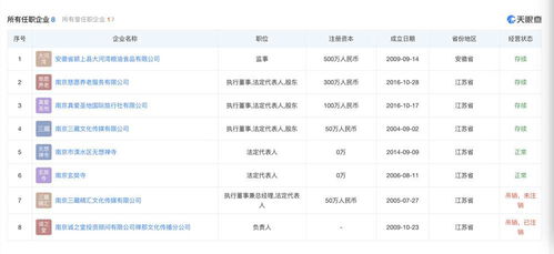南京玄奘寺住持曾與多位官員交往是怎么回事
